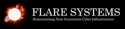 FLARE SYSTEMS