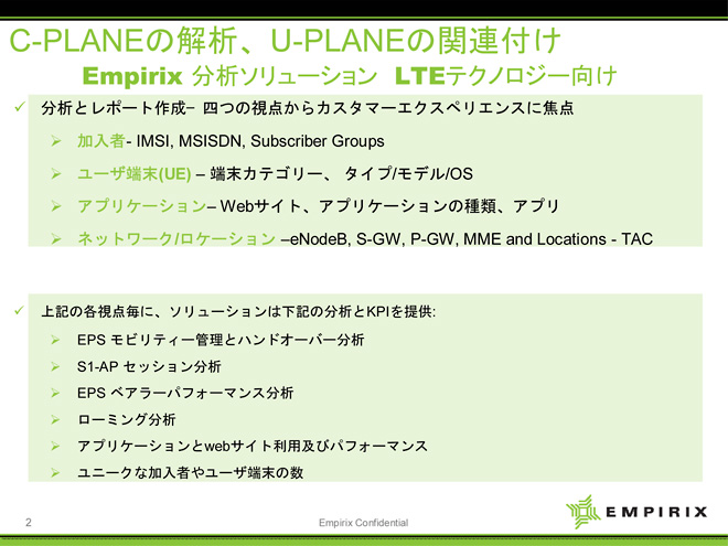 C-PLANẺ́AU-PLANE̊֘At