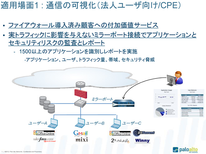 The Cloud Services Opportunity for Service Providers