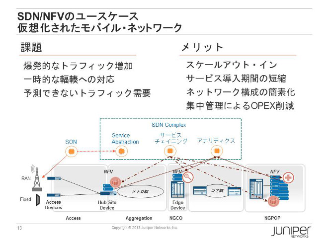 The Cloud Services Opportunity for Service Providers