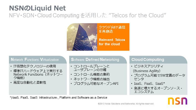 The Cloud Services Opportunity for Service Providers