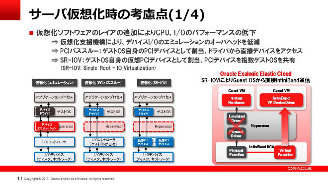 The Cloud Services Opportunity for Service Providers