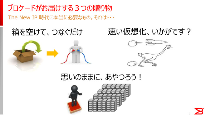 uP[h͂3̑蕨