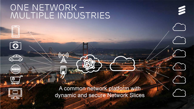 ONE NETWORK - MULTIPLE INDUSTRIES