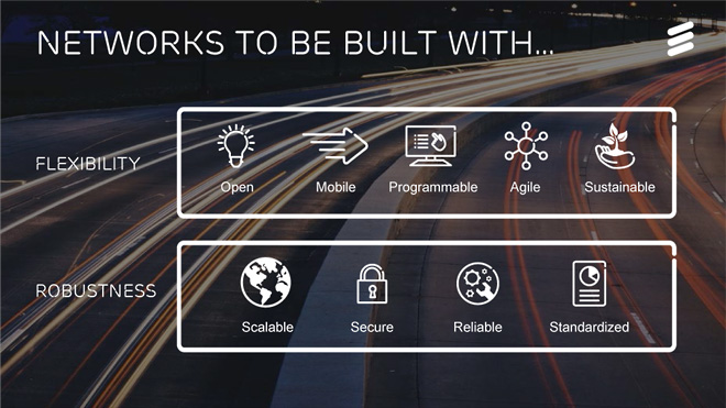 NETWORKS TO BE BUILT WITHc