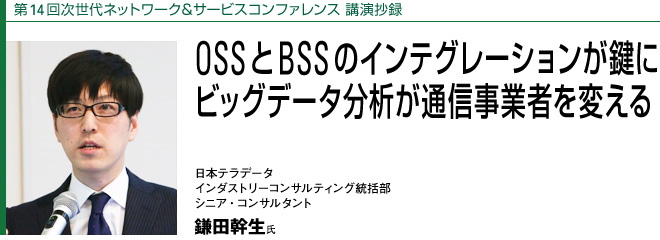 14񎟐lbg[NT[rXRt@X u^
OSSBSS̃CeO[VɁ@rbOf[^͂ʐMƎ҂ς
{ef[^@C_Xg[RTeBO@VjAERT^g@c