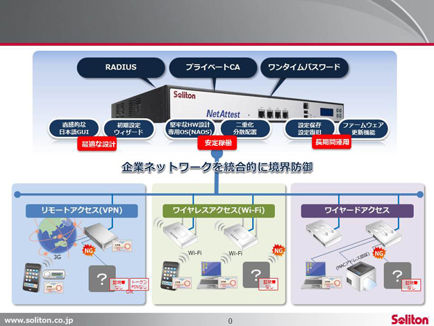 商品イメージ