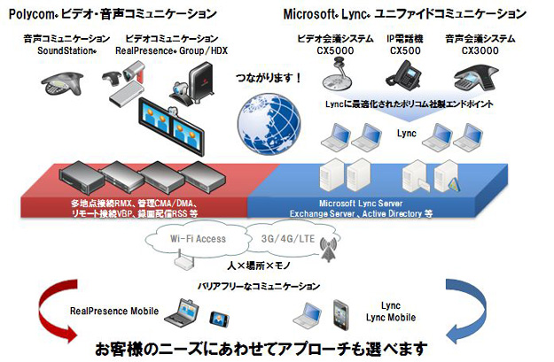 商品イメージ